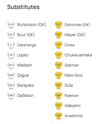 赛前双方球 赛前双方球